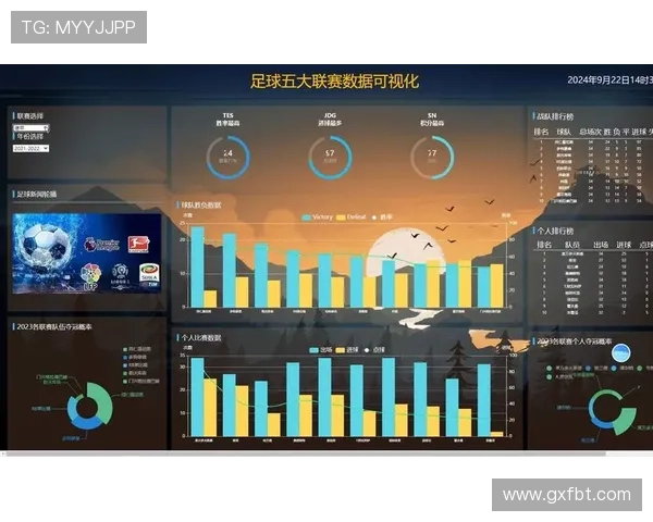 杭州足球队灵活性表现的数据分析与战术探讨