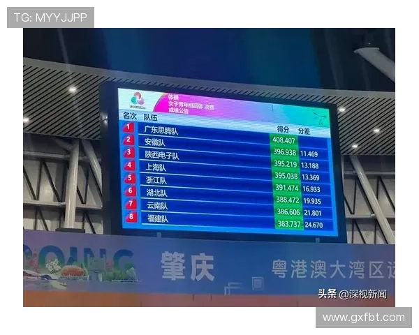 深圳足球队在全国锦标赛中以91分稳居积分榜首位展现强劲实力 深圳足球队在全国锦标赛中以91分稳居积分榜首位展现强劲实力