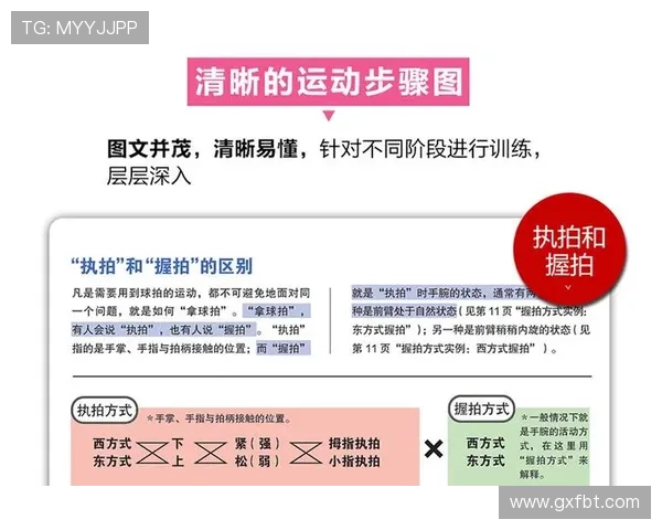 西安羽毛球队中路突破的战术解析与未来发展展望 西安羽毛球队中路突破的战术解析与未来发展展望