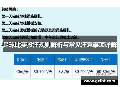 足球比赛投注规则解析与常见注意事项详解