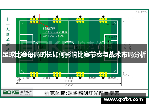 足球比赛每局时长如何影响比赛节奏与战术布局分析