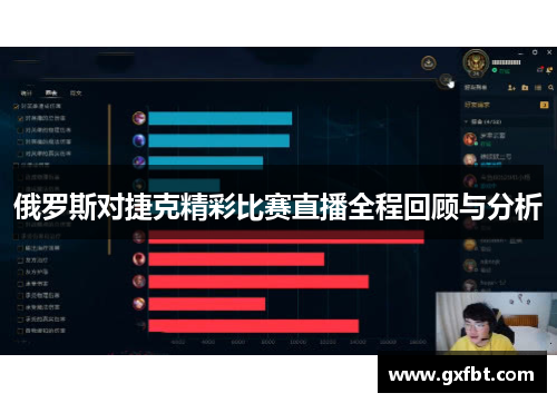 俄罗斯对捷克精彩比赛直播全程回顾与分析